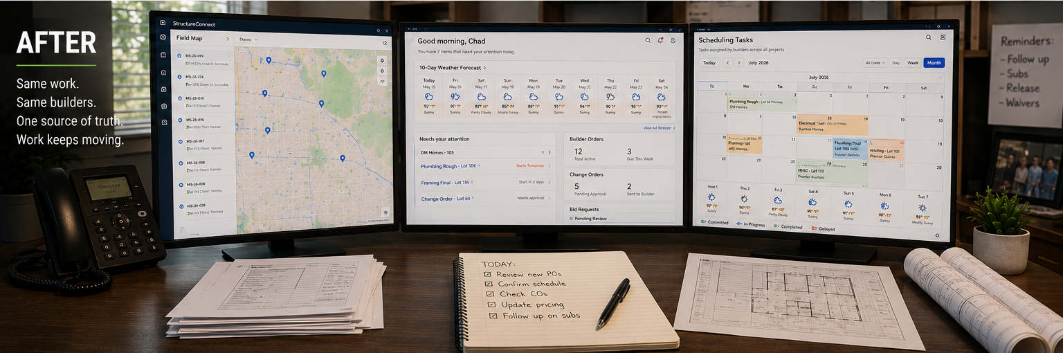 The same production trade office using StructureConnect across multiple monitors with the work organized in one connected system